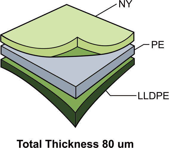 Microbial Packaging Film